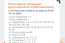Саратовцам озвучили адреса отключений горячей и холодной воды 